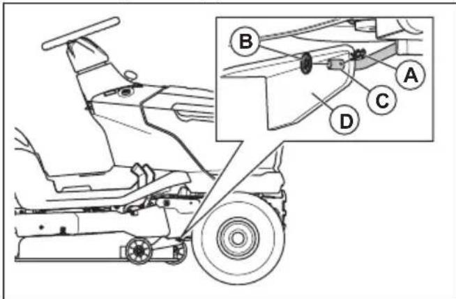 HUSQVARNA TC 100i - So entfernen und montieren Sie das Mahdeck - 4