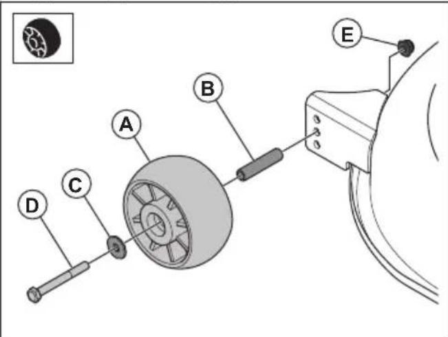 HUSQVARNA TC 100i - Namestitev vodilnih kolesc - 1
