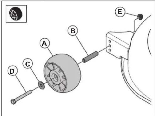 HUSQVARNA TC 100i - De antiscalpeerwielen monteren - 1
