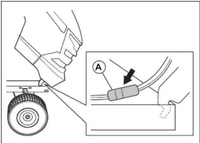 HUSQVARNA TC 100i - Retrait et installation du couvercle avant - 1