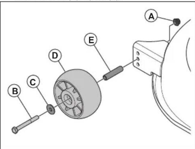HUSQVARNA TC 100i - Nastavitev vodilnih kolesc - 1
