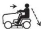 HUSQVARNA TC 100i - START - 21