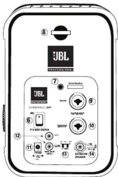 JBL Control 2 PS - RÜCKANSICHT, CONTROL 2P MASTER SPEAKER - 3