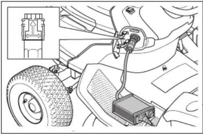 HUSQVARNA TS 100i - Trennen des Ladegeräts - 1