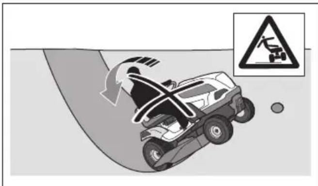 HUSQVARNA TS 100i - Pour couper l'herbe sur des terrains en pente - 3