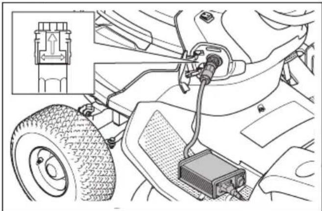 HUSQVARNA TS 100i - Polnjenje baterije - 6