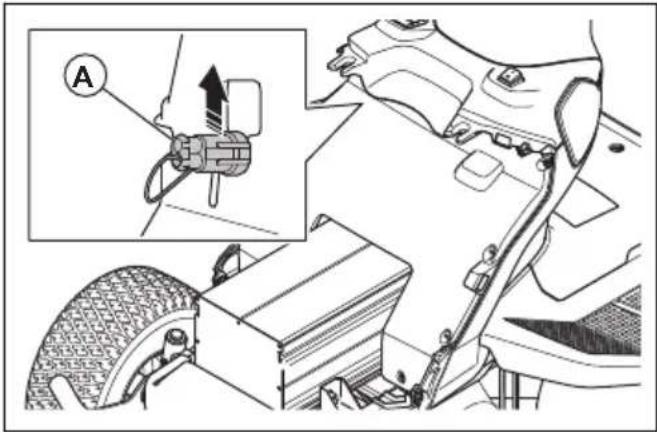 HUSQVARNA TS 100i - Retrait et installation du couvercle de tableau de bord interne - 1