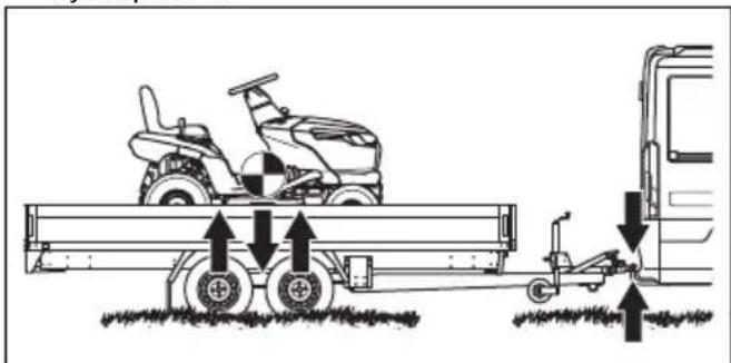 HUSQVARNA TS 100i - Varna pritrditev izdelka med prevozom - 4