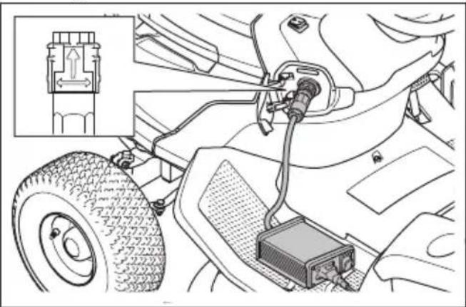 HUSQVARNA TS 100i - De acculader loskoppelen - 1