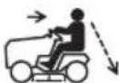 HUSQVARNA TS 100i - START - 12