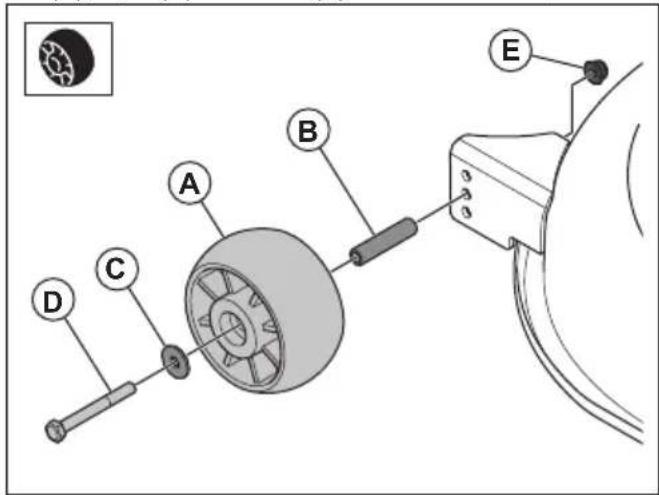HUSQVARNA TS 100i - Namestitev vodilnih kolesc - 1