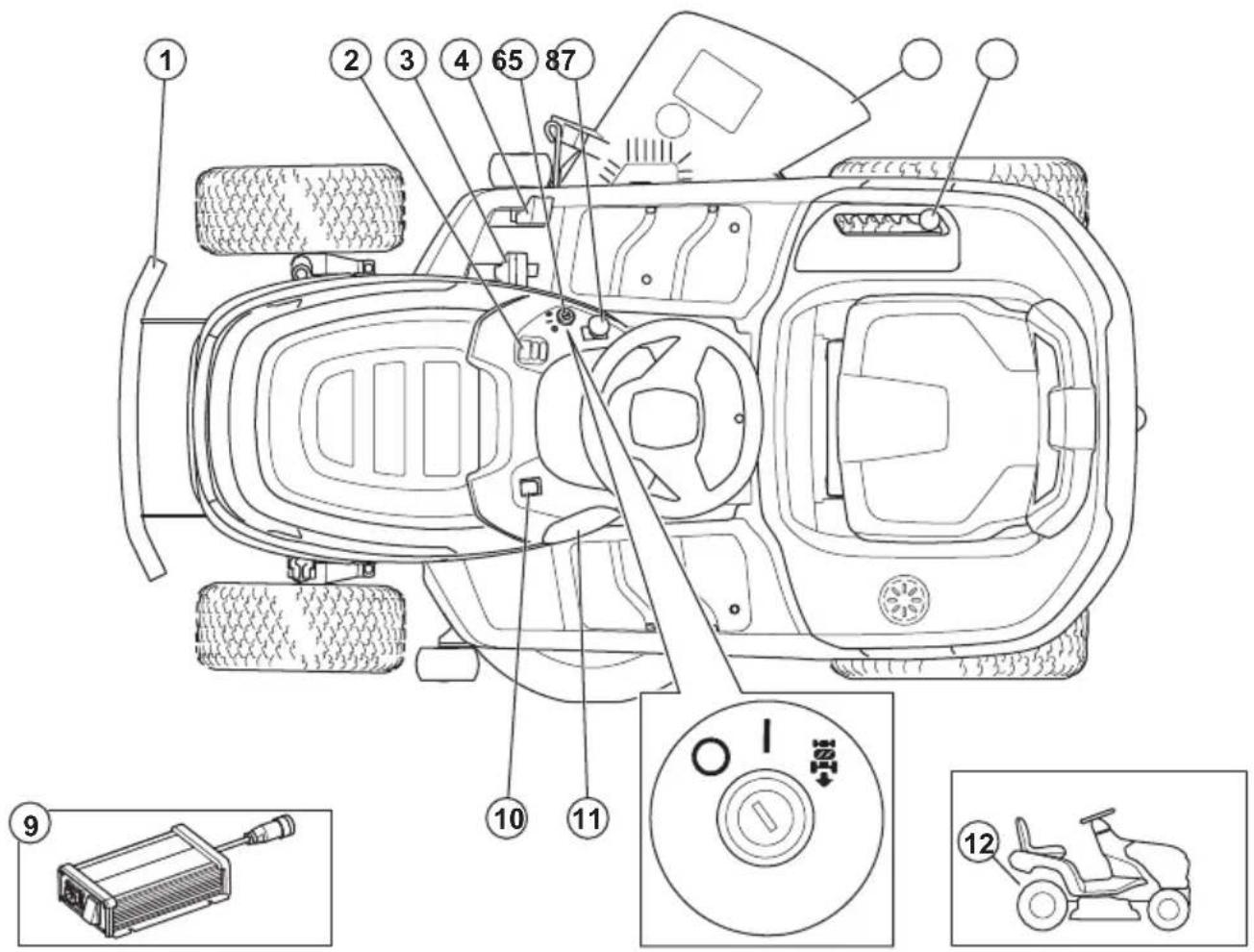 HUSQVARNA TS 100i - Verzeker uw product - 1