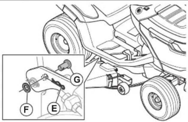HUSQVARNA TS 100i - So entfernen und montieren Sie das Mähdeck - 5