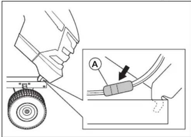 HUSQVARNA TS 100i - So entfernen und montieren Sie die Frontabdeckung - 1