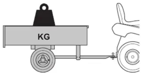 HUSQVARNA TS 100i - Sicherheit beim Abschleppen - 1