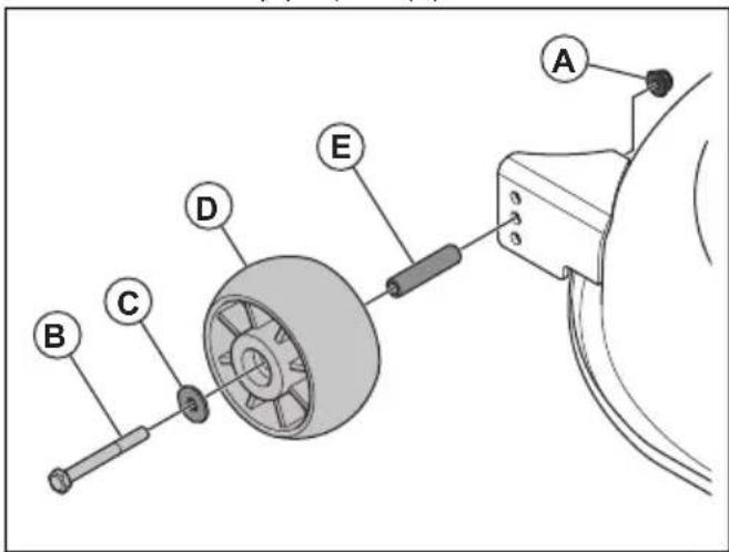 HUSQVARNA TS 100i - Nastavitev vodilnih kolesc - 1