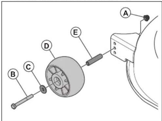 HUSQVARNA TS 100i - Pour régler les roues anti-arrachement - 1