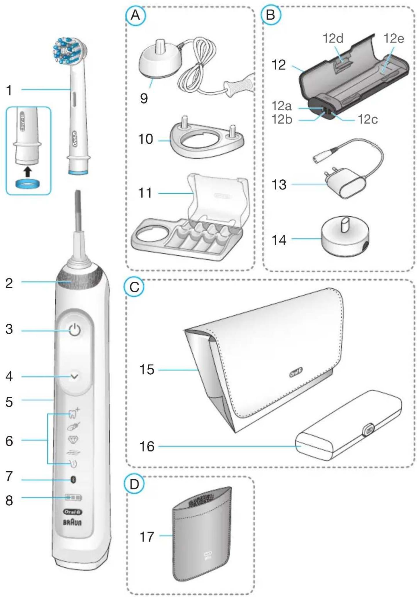 ORAL-B Genius X 20000N - 2
