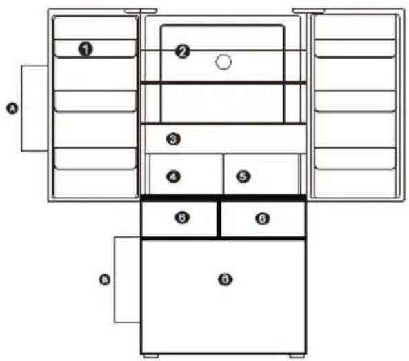 FRIGELUX FRD190XBI - PRODUCT DESCRIPTION - 2
