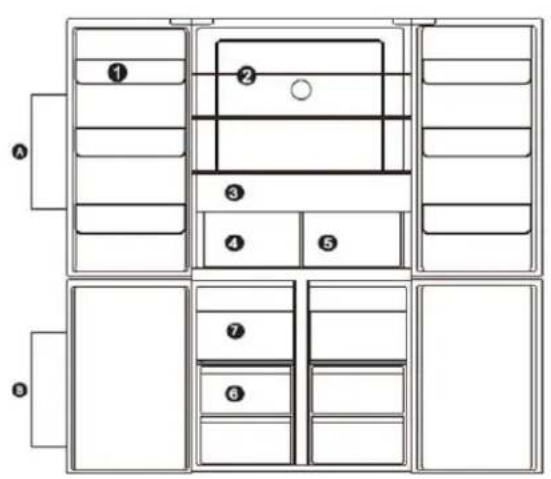 FRIGELUX FRD190XBI - DESCRIPCIÓN DEL DISPOSITIVO - 1