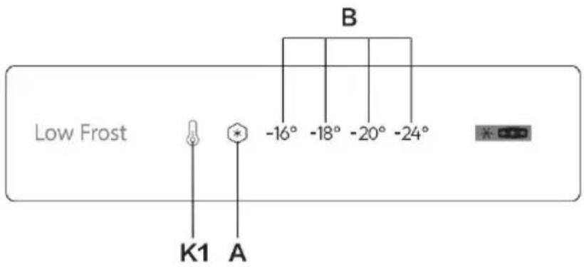 CANDY CNUQ4L513DW - Panel displeje - 1