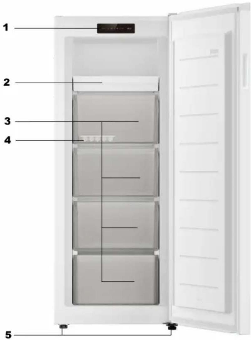 CANDY CNUQ4L513DW - NOTICE - 1