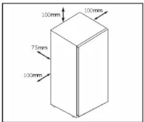 CANDY CNUQ4L513DW - Secțiune transversală ventilare - 1