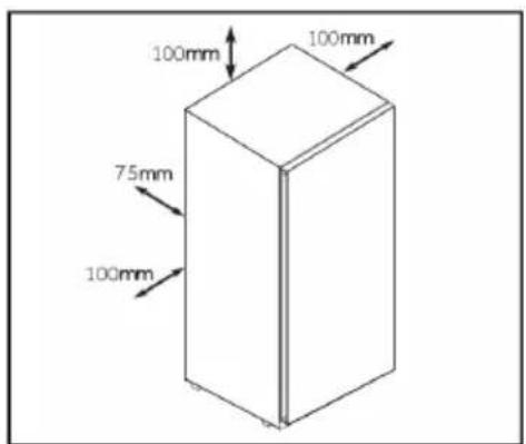 CANDY CNUQ4L513DW - Sezione di ventilazione - 1