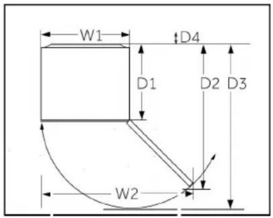 CANDY CNUQ4L513DW - Javasolt hely - 1
