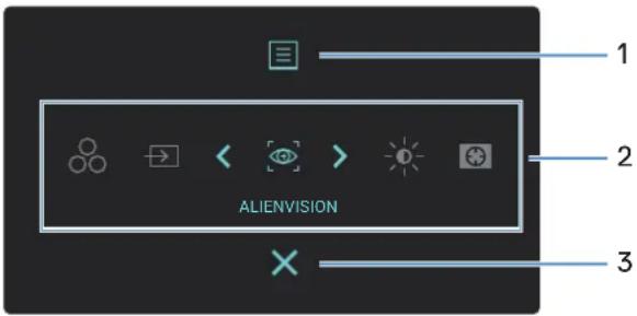 ALIENWARE AW2725DM - Utilisation du Lanceur de menu - 1