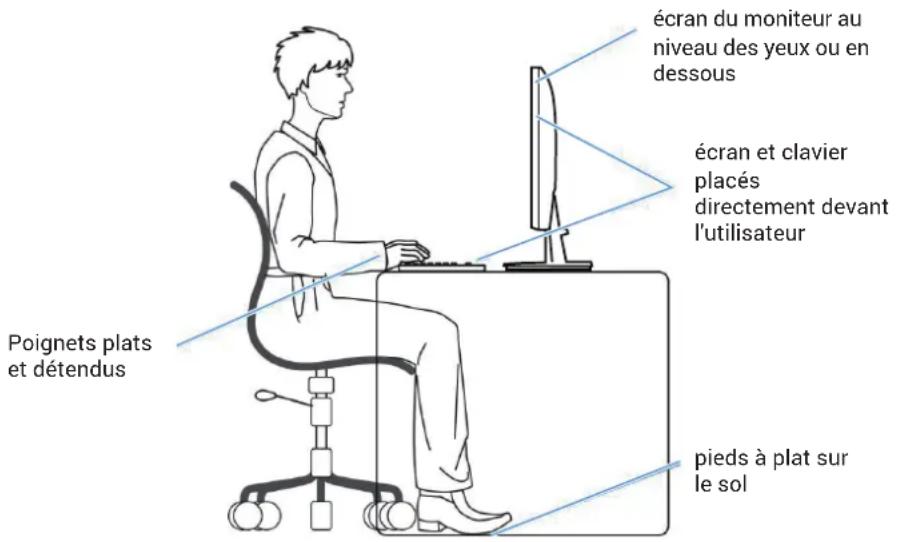 ALIENWARE AW2725DM - Ergonomie - 1