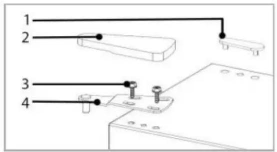 FRIGELUX RCUA72BF - Changer le sens de la porte - 1