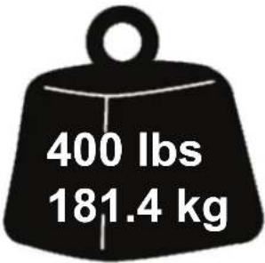 OmniMount CPLP4 - MAXIMUM WEIGHT CAPACITY - 1