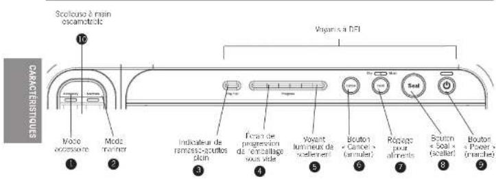 FOODSAVER V4840 - Panneau de commande de votre appareil FoodSaver - 1