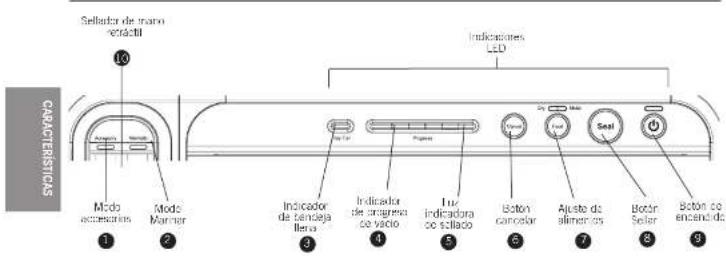 FOODSAVER V4840 - Panel de control de su aparato FoodSaver® - 1