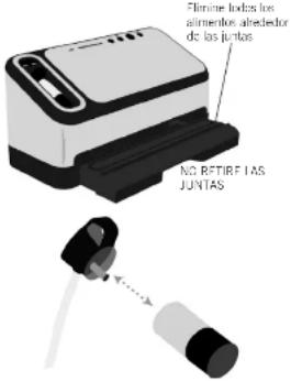 FOODSAVER V4840 - Vaciado de la bandeja de goteo - 2