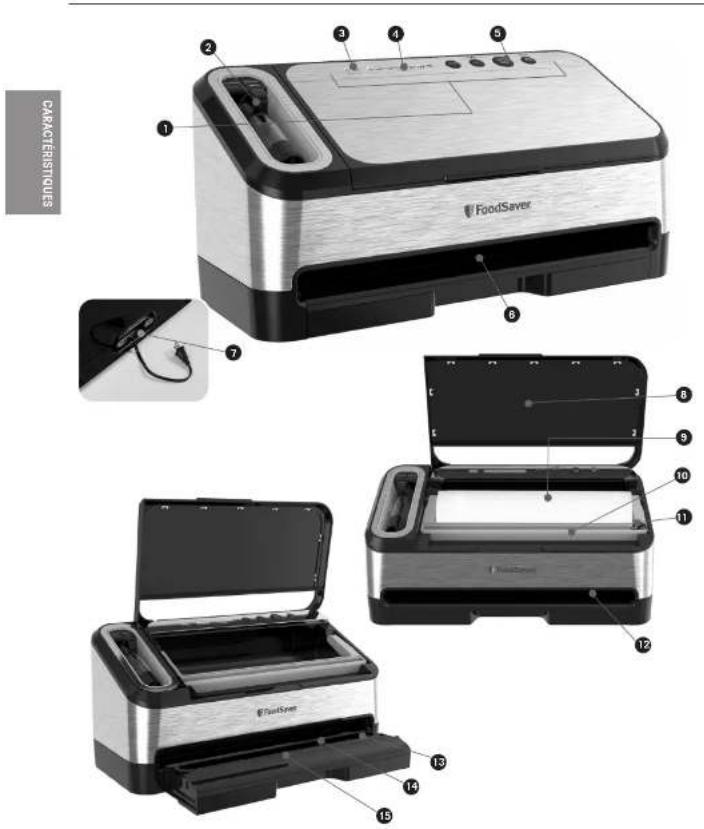 FOODSAVER V4840 - CONSIGNES RELATIVES AU CABLE D'ALIMENTATION : - 1