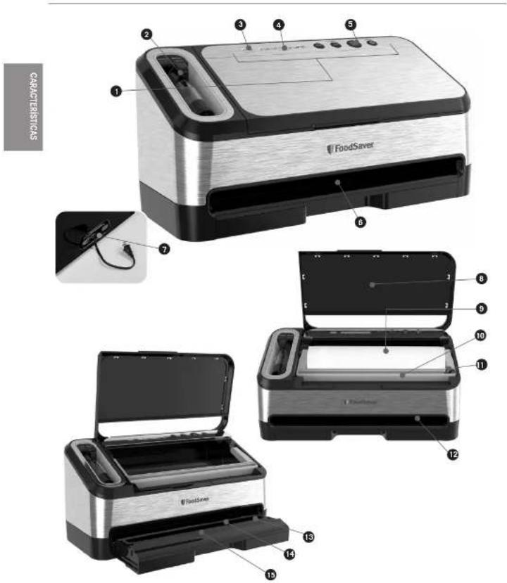 FOODSAVER V4840 - INSTRUCCIONES PARA EL CABLE DE ALIMENTACION: - 1