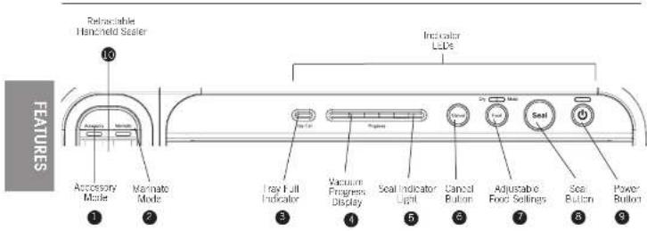 FOODSAVER V4840 - Control Panel of Your FoodSaver® Appliance - 1