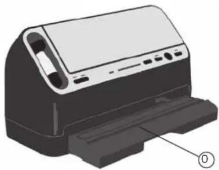 FOODSAVER V4440 - Vider le ramasse-gouttes - 3