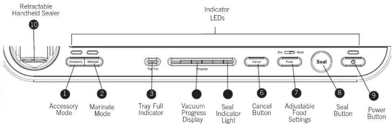 FOODSAVER V4440 - Control Panel of Your FoodSaver® Appliance - 1