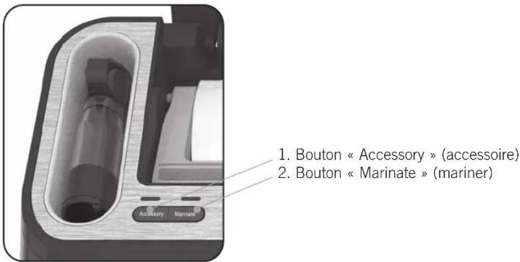 1. Bouton « Accessory » (accessoire) 2. Bouton « Marinate » (mariner)