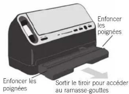 Enfoncer les poignées Enfoncer les poignées Sortir le tiroir pour accéder au ramasse-gouttes