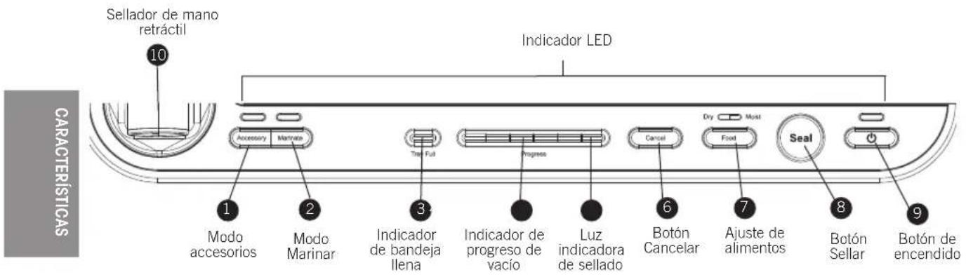FOODSAVER V4440 - Panel de control de su aparato FoodSaver® - 1