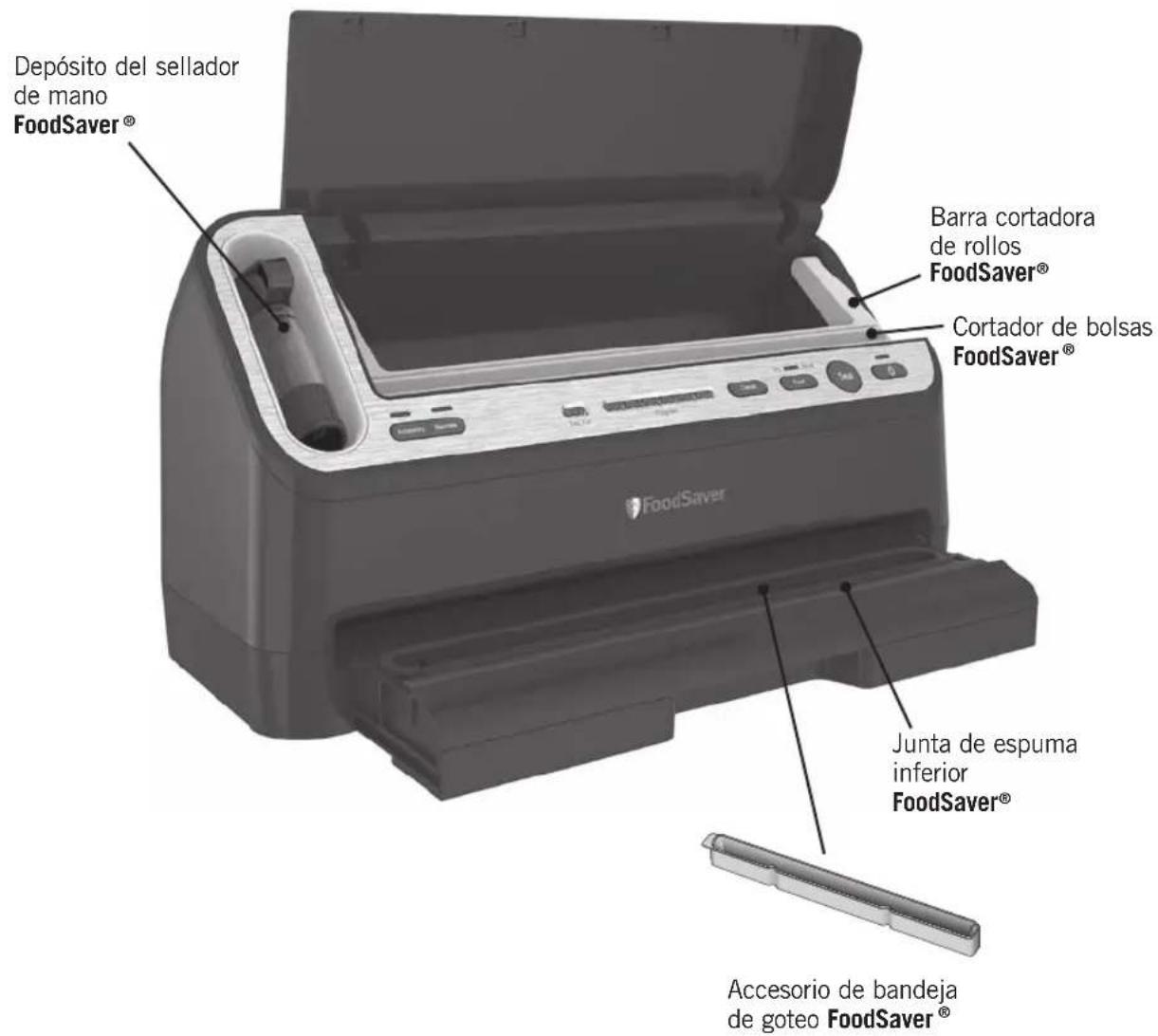 FOODSAVER V4440 - Repuestos - 1