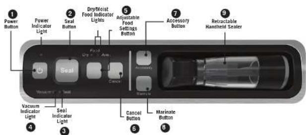 FOODSAVER FM5200 - POWER CORD INSTRUCTIONS: - 3
