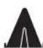 FOODSAVER FM5200 - Silverware - 1