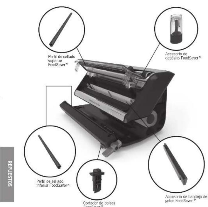 FOODSAVER FM5200 - Repuestos - 1