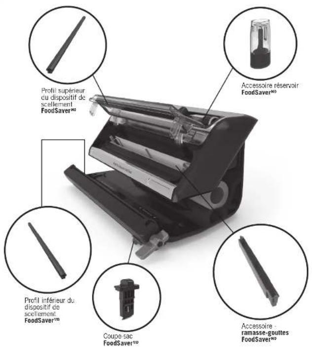 FOODSAVER FM5200 - Pièces de rechange - 1