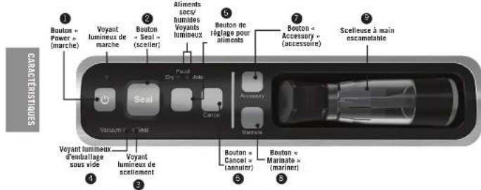 CARACTERISTIQUES 1 Bouton « Power » (marche) 2 Voyant lumineux de marche 3 Bouton « Seal » (sceller) 4 Aliments secs/ humides Voyants lumineux 5 Bouton de réglage pour aliments 6 Bouton « Accessory » (accessoire) 7 Bouton « Accessory » (accessoire) 8 Scelleuse à main escamérable 9 Voyant lumineux d'enballage sous vide 10 Voyant lumineux de scellement 11 Voyant lumineux d'enballage sous vide 12 Voyant lumineux de scellement 13 Voyant lumineux d'enballage sous vide 14 Voyant lumineux de scellement 15 Voyant lumineux d'enballage sous vide 16 Voyant lumineux d'enballage sous vide 17 Voyant lumineux d'enballage sous vide 18 Voyant lumineux d'enballage sous vide 19 Voyant lumineux d'enballage sous vide 20 Voyant lumineux d'enballage sous vide 21 Voyant lumineux d'enballage sous vide 22 Voyant lumineux d'enballage sous vide 23 Voyant lumineux d'enballage sous vide 24 Voyant lumineux d'enballage sous vide 25 Voyant lumineux d'enballage sous vide 26 Voyant lumineux d'enballage sous vide 27 Voyant lumineux d'enballage sous vide 28 Voyant lumineux d'enballage sous vide 29 Voyant lumineux d'enballage sous vide 30 Voyant lumineux d'enballage sous vide 31 Voyant lumineux d'enballage sous vide 32 Voyant lumineux d'enballage sous vide 33 Voyant lumineux d'enballage sous vide 34 Voyant lumineux d'enballage sous vide 35 Voyant lumineux d'enballage sous vide 36 Voyant lumineux d'enballage sous vide 37 Voyant lumineux d'enballage sous vide 38 Voyant lumineux d'enballage sous vide 39 Voyant lumineux d'enballage sous vide 40 Voyant lumineux d'enballage sous vide 41 Voyant lumineux d'enballage sous vide 42 Voyant lumineux d'enballage sous vide 43 Voyant lumineux d'enballage sous vide 44 Voyant lumineux d'enballage sous vide 45 Voyant lumineux d'enballage sous vide 46 Voyant lumineux d'enballage sous vide 47 Voyant lumineux d'enballage sous vide 48 Voyant lumineux d'enballage sous vide 49 Voyant lumineux d'enballage sous vide 50